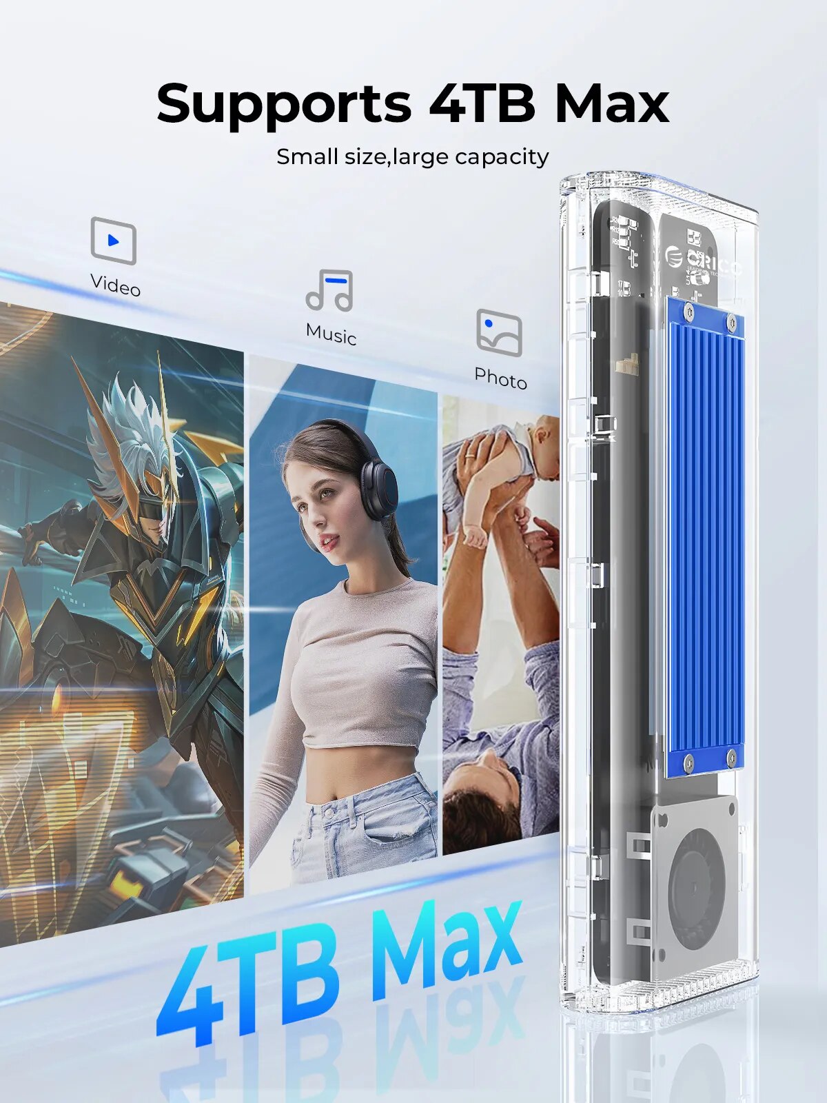 Obudowa ORICO 40Gbps USB4 M.2  – Thunderbolt 4 External Ssd 4Tb recenzja i cena