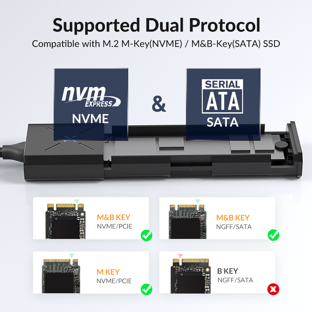 Obudowa iDsonix NVMe M2 NVMe S – 8Tb M2 Nvme Ssd recenzja i cena