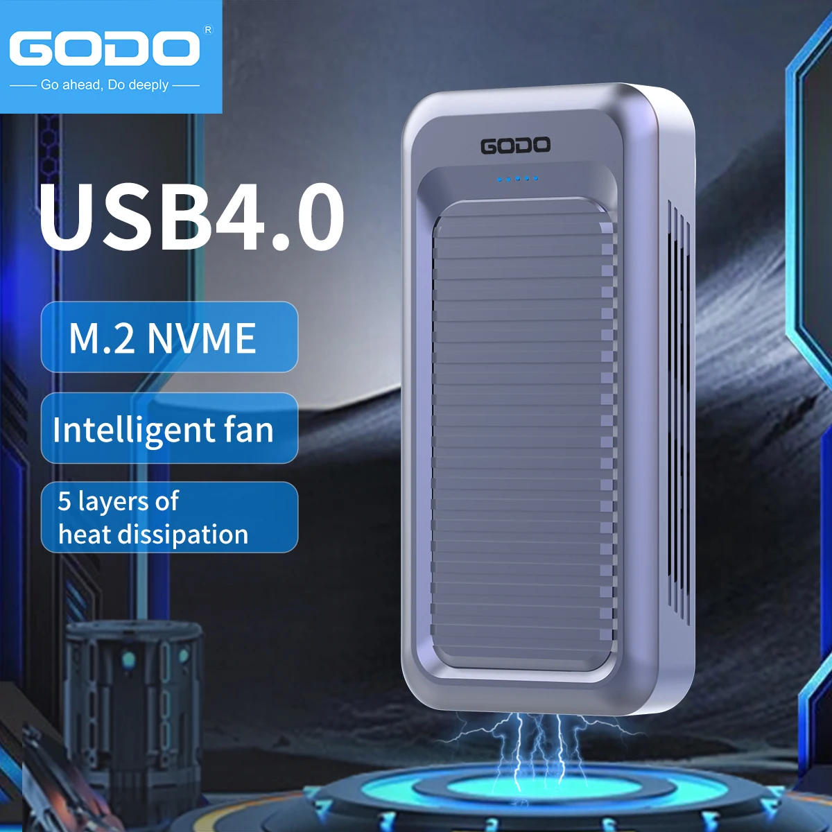 GODO 40Gbps Zewnętrzny dysk tw – Thunderbolt 4 External Ssd 4Tb recenzja i cena
