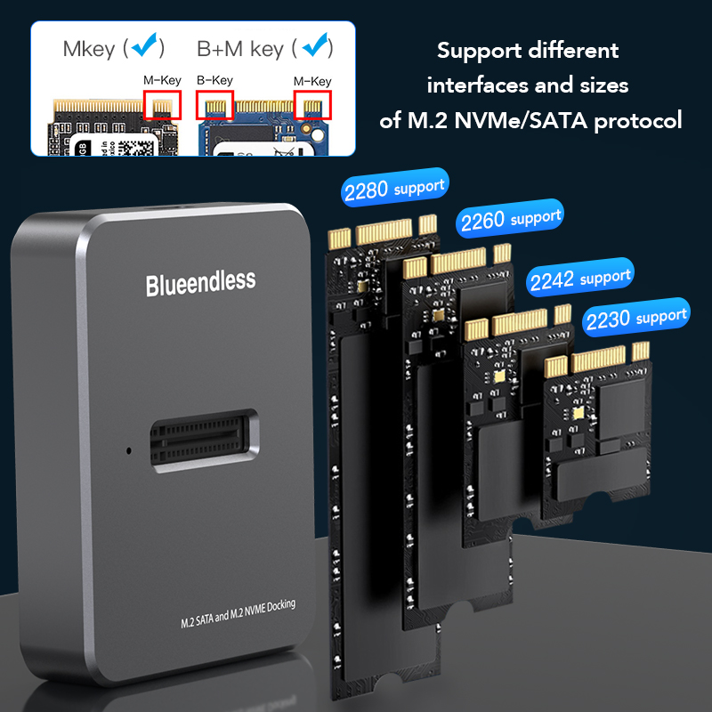 Stacja dokująca Blueendless M2 – 8Tb M2 Nvme Ssd recenzja i cena