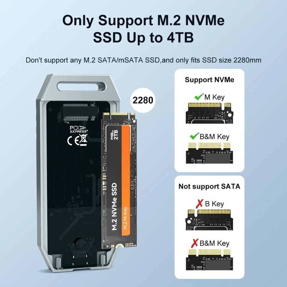 MAIWO USB4 NVMe M.2 Obudowa SS – Usb4 40Gbps External Ssd 8Tb recenzja i cena