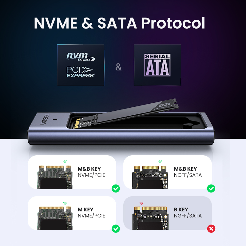 UGREEN M.2 NVMe SATA SSD obudo – 8Tb M2 Nvme Ssd recenzja i cena