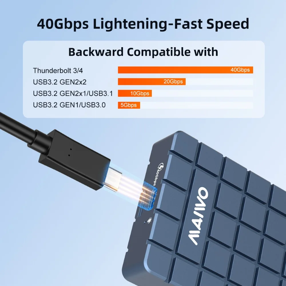 MAIWO USB 4.0 40 Gb/s M.2 NVMe – Usb4 40Gbps External Ssd 8Tb recenzja i cena