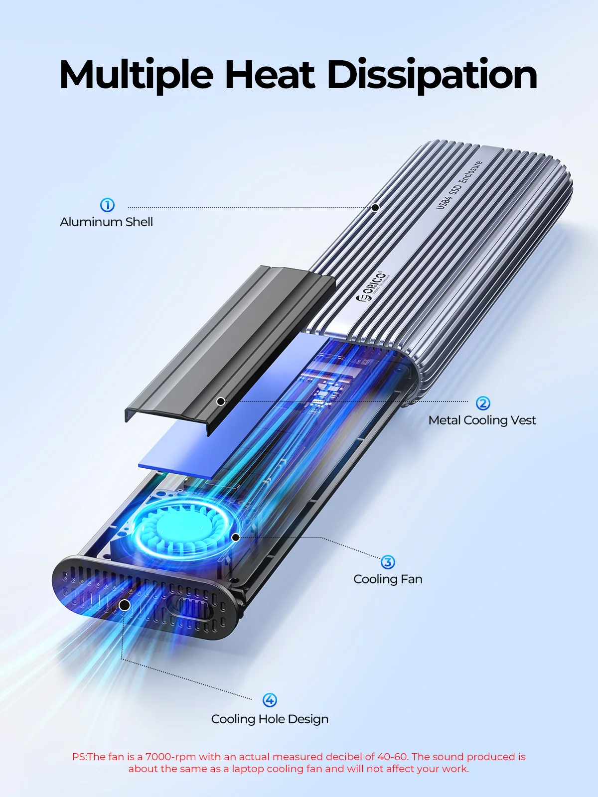Obudowa ORICO 40Gbps M.2 NVMe  – 8Tb M2 Nvme Ssd recenzja i cena