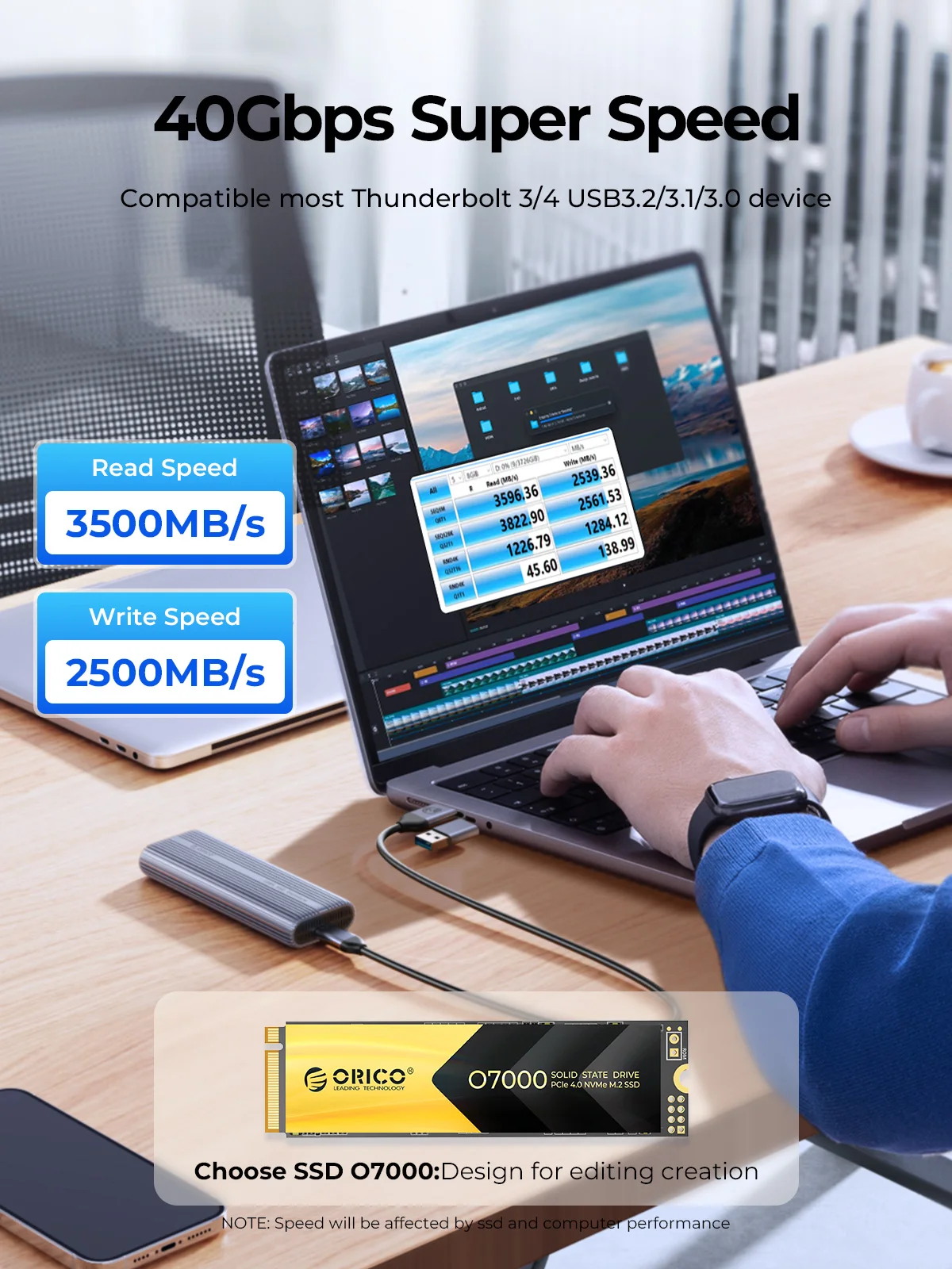 Obudowa ORICO 40Gbps M.2 NVMe  – 8Tb M2 Nvme Ssd recenzja i cena